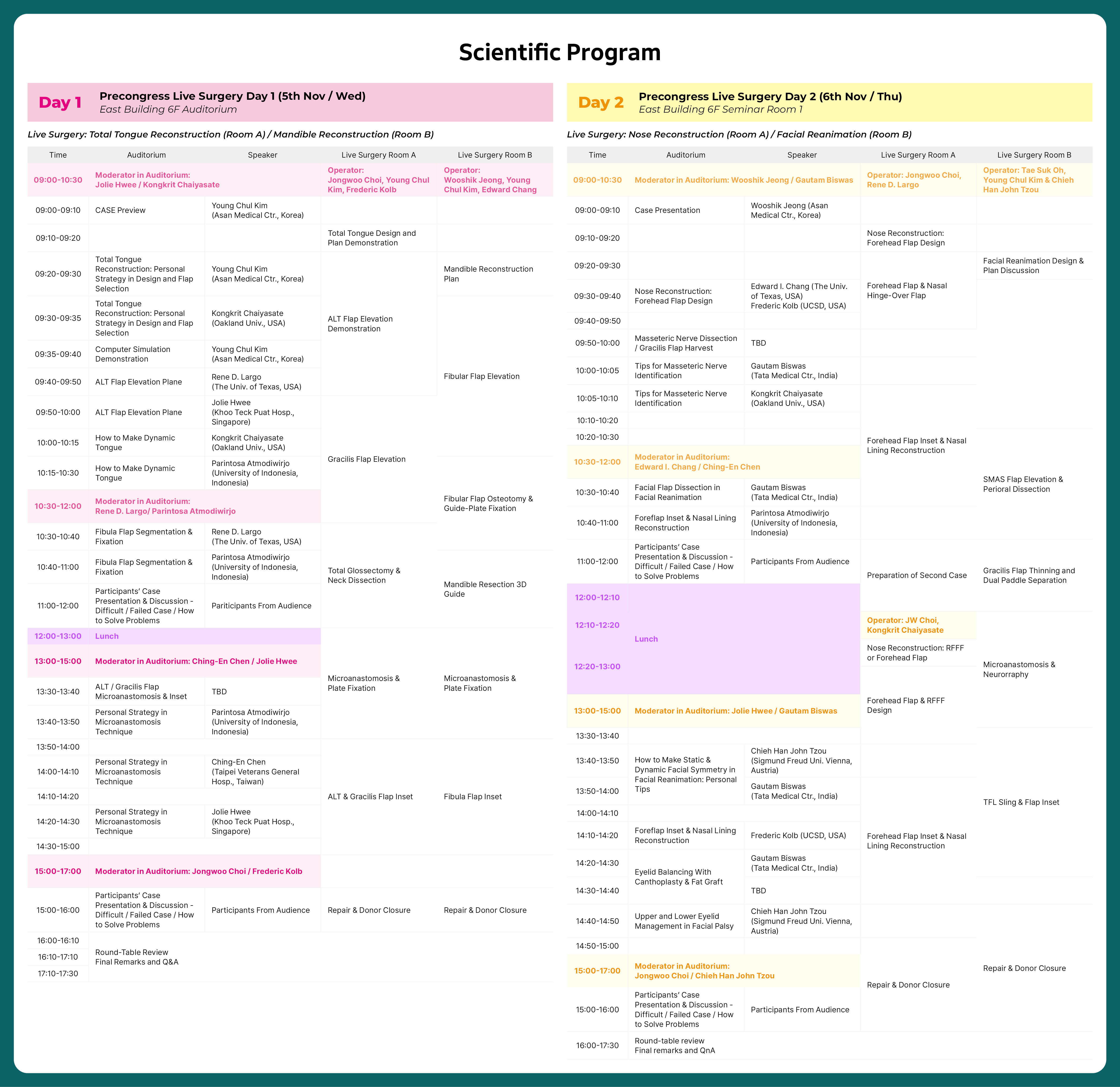 Detailed Program Page 1